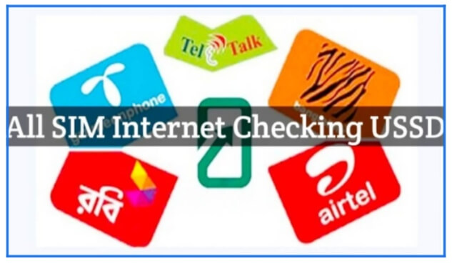 GP, BL, Robi, Airtel, Teletalk Internet balance check code
